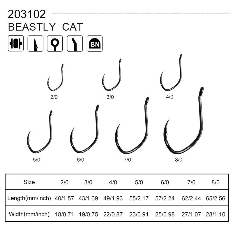 OBSESSION 203102 10 szt./worek – Fishing Hook Assortment recenzja i cena